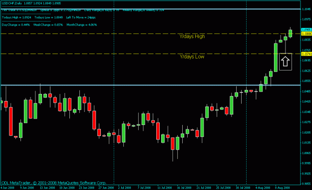 Click to Enlarge

Name: gbpusd.gif
Size: 15 KB