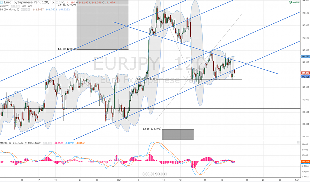 Click to Enlarge

Name: 03-20-2014 start of downtrend maybe.png
Size: 216 KB