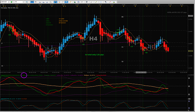 Click to Enlarge

Name: 2014-03 EURAUD H4 TMS Check.png
Size: 137 KB