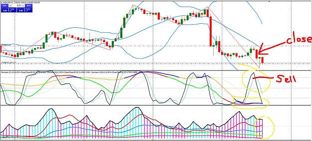 Click to Enlarge

Name: NZDUSD sto DS trade.JPG
Size: 283 KB