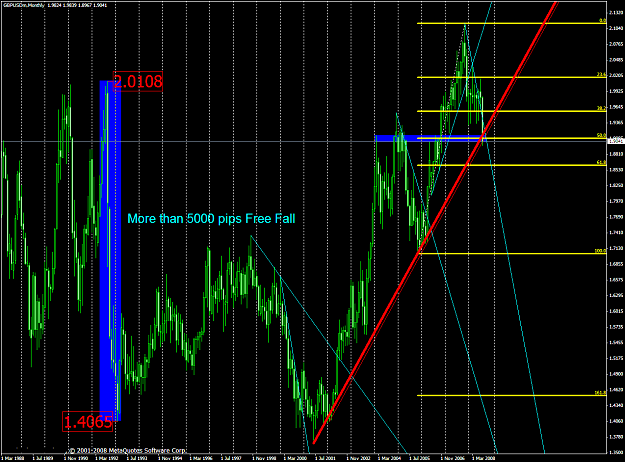 Click to Enlarge

Name: chart2034.PNG
Size: 84 KB