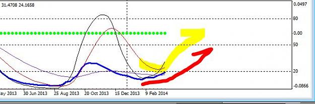 Click to Enlarge

Name: au weekly moving long.JPG
Size: 41 KB