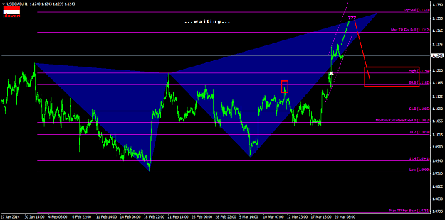 Click to Enlarge

Name: march21usdcadh1.png
Size: 45 KB