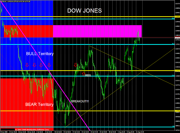 Click to Enlarge

Name: chart2035.PNG
Size: 79 KB