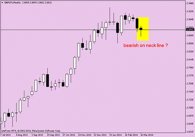 Click to Enlarge

Name: usdlfxdaily.png
Size: 23 KB