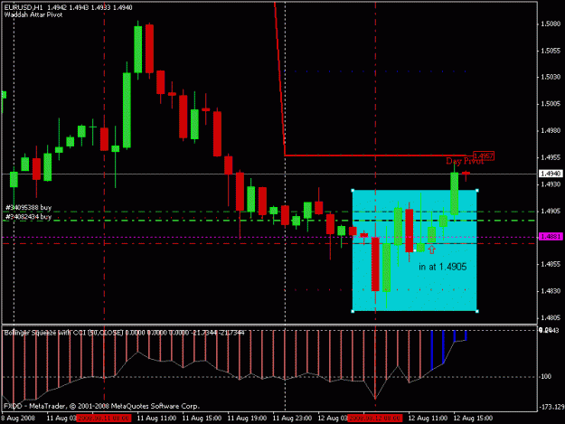 Click to Enlarge

Name: eur 8-12-08.gif
Size: 17 KB