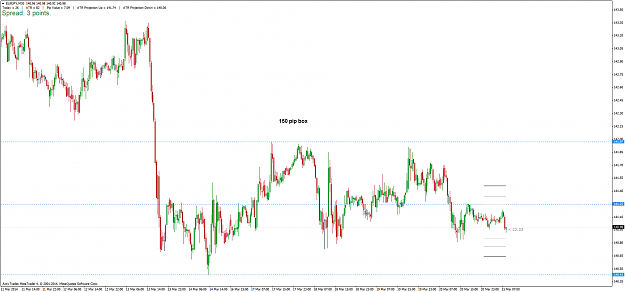 Click to Enlarge

Name: eurjpy_m30_210314.png
Size: 35 KB