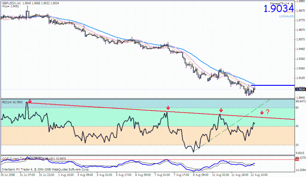 Click to Enlarge

Name: gbpusd.gif
Size: 34 KB