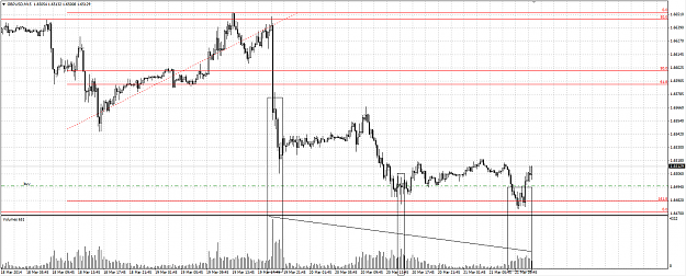 Click to Enlarge

Name: gbpusd_volume.png
Size: 37 KB