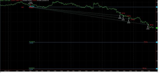 Click to Enlarge

Name: audchf 11-2013.jpg
Size: 232 KB