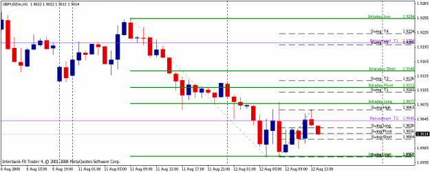 Click to Enlarge

Name: 12.08.08.gbp.usd.gif
Size: 15 KB