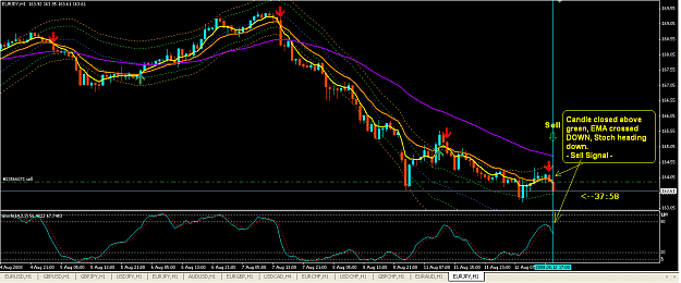 Click to Enlarge

Name: EJ 1 Hr (12 Aug08).PNG
Size: 52 KB