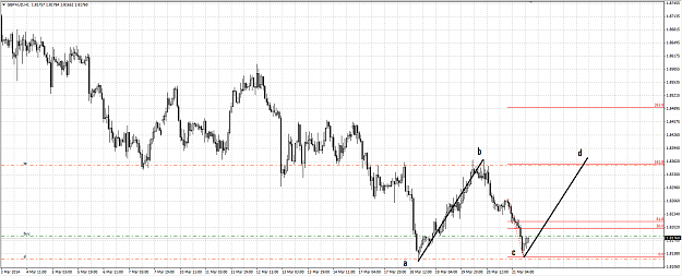 Click to Enlarge

Name: gbpaud.png
Size: 60 KB