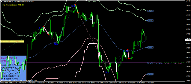 Click to Enlarge

Name: audusd.armh1 trade.png
Size: 67 KB