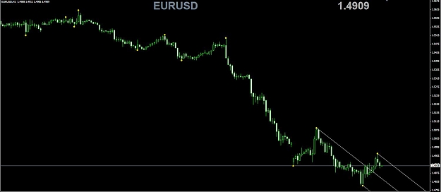 Click to Enlarge

Name: EURUSD081208.jpg
Size: 55 KB