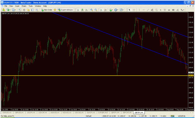 Click to Enlarge

Name: chart.gif
Size: 38 KB