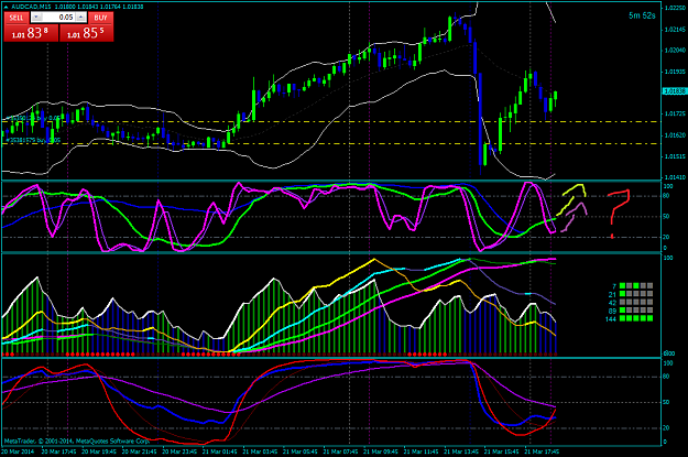 Click to Enlarge

Name: audcadm15 cross forming.png
Size: 65 KB