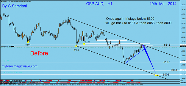 Click to Enlarge

Name: 13  gbpaud  h1  before  03-19-14.png
Size: 51 KB