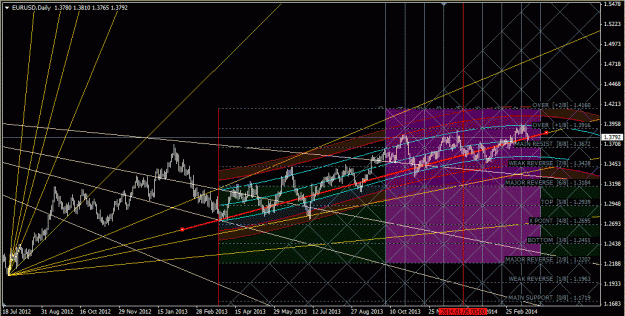 Click to Enlarge

Name: eurusd_daily.gif
Size: 62 KB