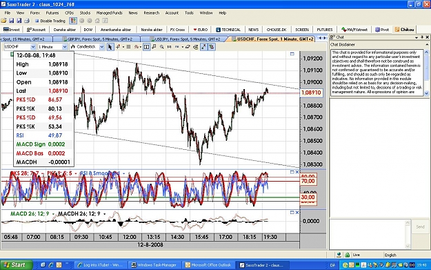 Click to Enlarge

Name: usdchf.JPG
Size: 227 KB