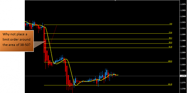 Click to Enlarge

Name: EURUSD 2 - sell limit order.png
Size: 74 KB