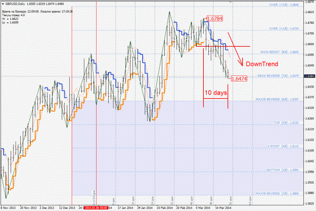 Click to Enlarge

Name: gbpusd.gif
Size: 225 KB