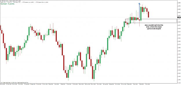 Click to Enlarge

Name: gbpusd_w_230314.png
Size: 39 KB