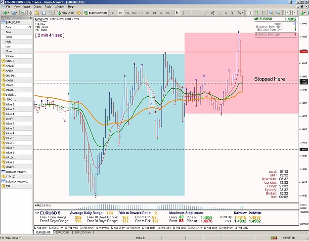 Click to Enlarge

Name: Aug_8_12_Trade1_Update.JPG
Size: 188 KB