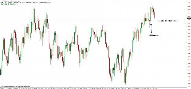 Click to Enlarge

Name: gbpusd_w_240314.png
Size: 39 KB