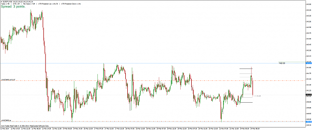 Click to Enlarge

Name: eurjpy_m30_240314_2.png
Size: 34 KB
