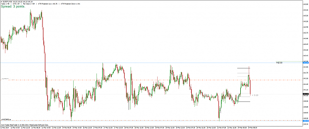 Click to Enlarge

Name: eurjpy_m30_240314_2.png
Size: 34 KB