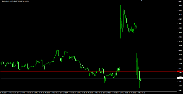 Click to Enlarge

Name: Euro gaps.png
Size: 24 KB