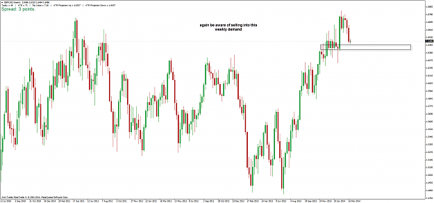 Click to Enlarge

Name: gbpusd_w_240314_2.png
Size: 36 KB