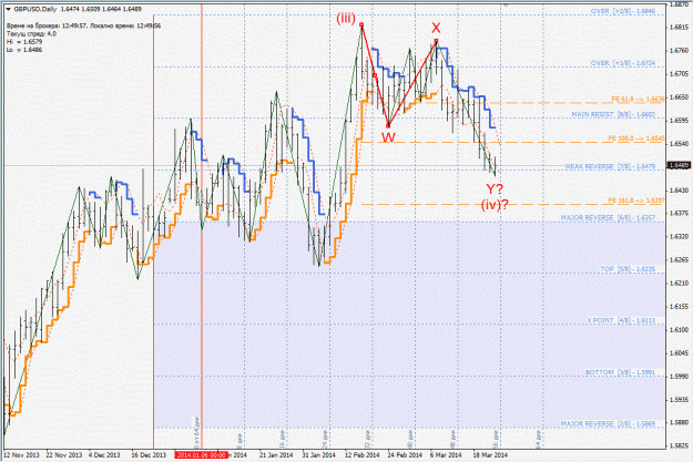 Click to Enlarge

Name: gbpusd.gif
Size: 225 KB