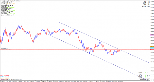 Click to Enlarge

Name: audusd_140324_d.png
Size: 55 KB