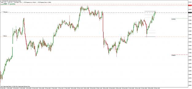 Click to Enlarge

Name: audusd_m30_240314.png
Size: 36 KB