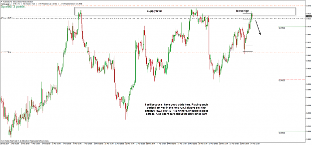 Click to Enlarge

Name: audusd_h1_240314.png
Size: 49 KB