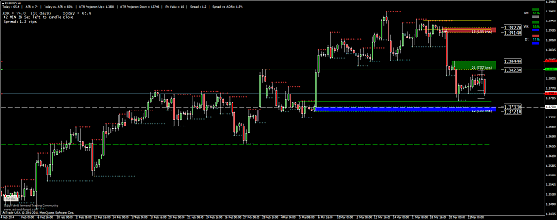 Click to Enlarge

Name: eurusd-h4-24.png
Size: 84 KB