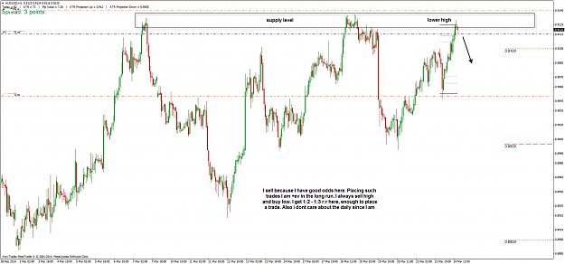 Click to Enlarge

Name: audusd_h1_240314.png
Size: 49 KB