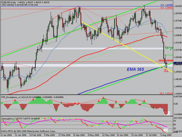 Click to Enlarge

Name: eurusd.gif
Size: 24 KB