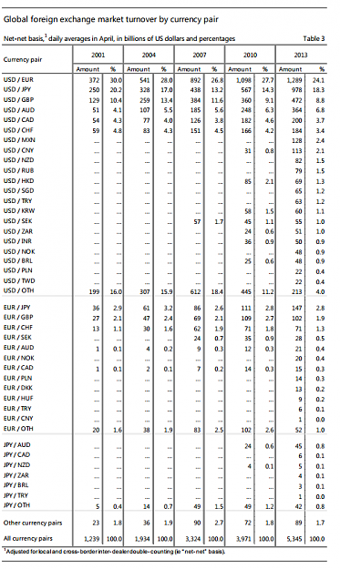Click to Enlarge

Name: BIS.png
Size: 63 KB
