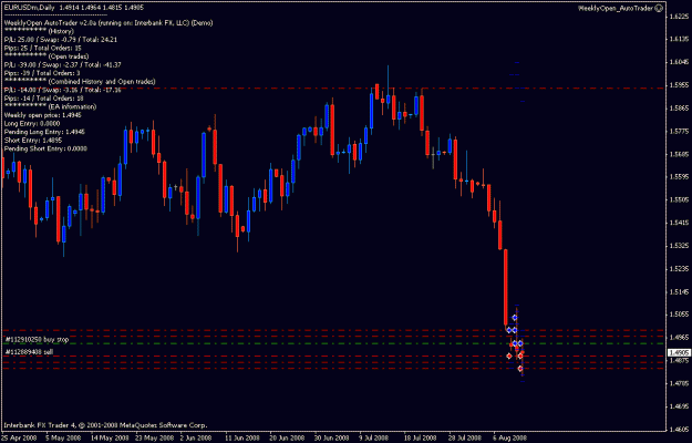 Click to Enlarge

Name: weeklyopen_eurusd_demo.gif
Size: 16 KB