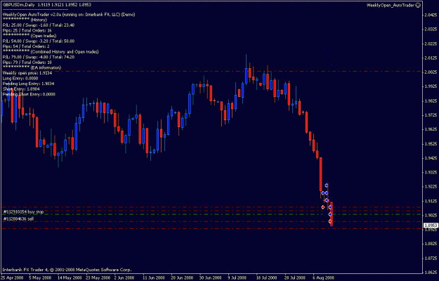 Click to Enlarge

Name: weeklyopen_gbpusd_demo.gif
Size: 15 KB