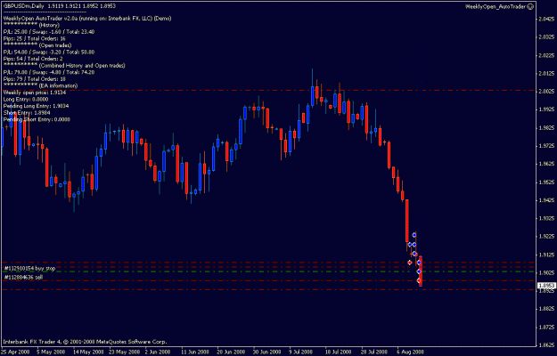 Click to Enlarge

Name: weeklyopen_gbpusd_demo.gif
Size: 15 KB