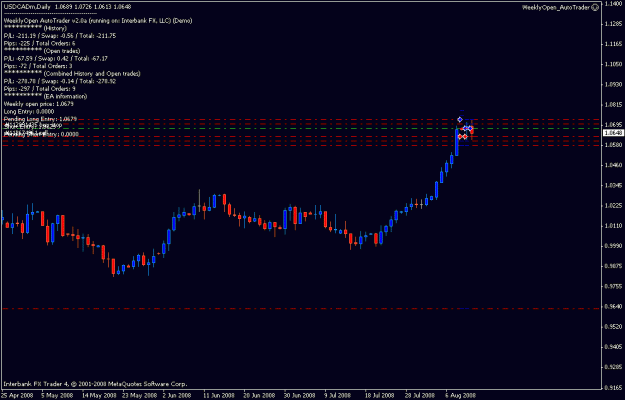 Click to Enlarge

Name: weeklyopen_usdcad_demo.gif
Size: 12 KB