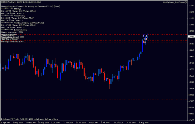 Click to Enlarge

Name: weeklyopen_usdchf_demo.gif
Size: 14 KB