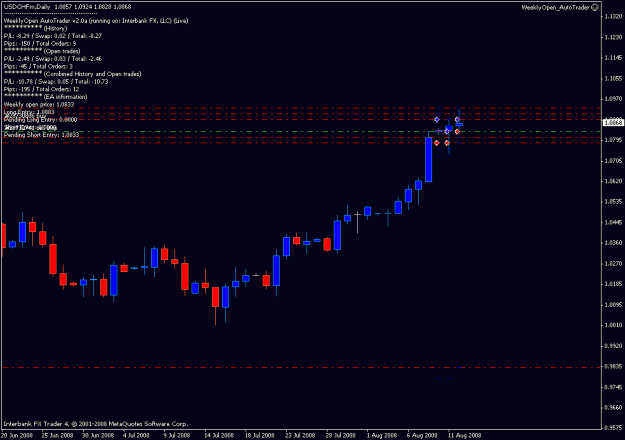 Click to Enlarge

Name: weeklyopen_usdchf_live.gif
Size: 13 KB