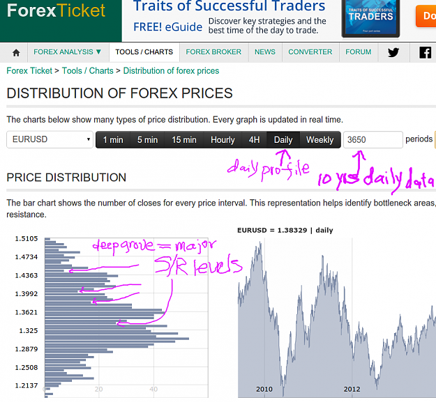 Click to Enlarge

Name: tpo - ForexTicket - Chromium_122.png
Size: 143 KB