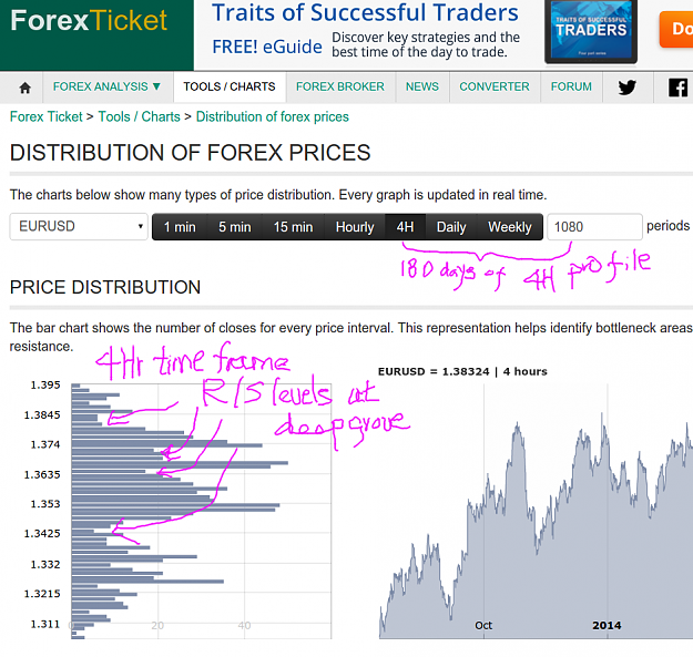Click to Enlarge

Name: tpo - ForexTicket - Chromium_123.png
Size: 144 KB