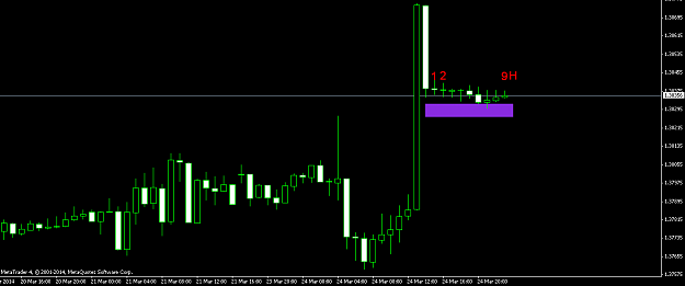 Click to Enlarge

Name: eurusd-h1.png
Size: 30 KB